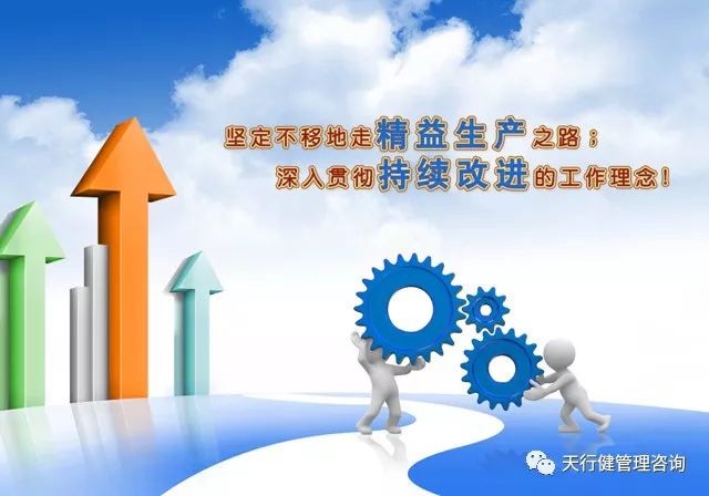 精益生產(chǎn)| 工廠企業(yè)進(jìn)行精益生產(chǎn)方式轉(zhuǎn)變的四大要點