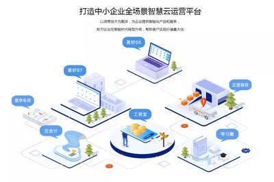 甚好軟件 以“咨詢+解決方案+產(chǎn)品”三位一體，助力美甲服務(wù)企業(yè)“加數(shù)”前行